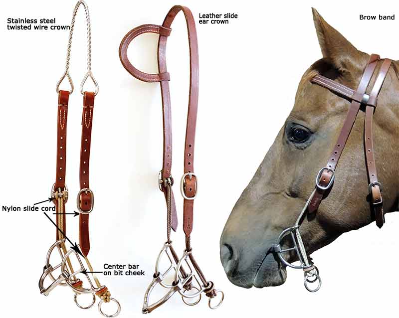Sliding Gag Bit With Snaffle Mouthpiece Dennis Moreland Tack
